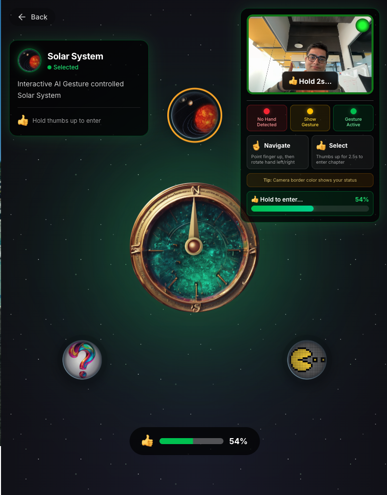 Curiobit® gallery image