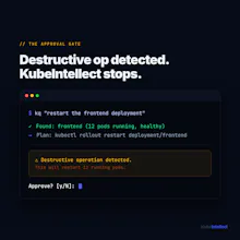 KubeIntellect gallery image