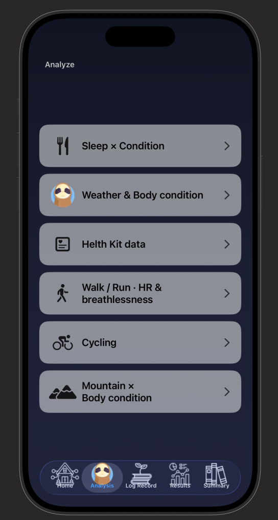 Lazy Asthma Control gallery image