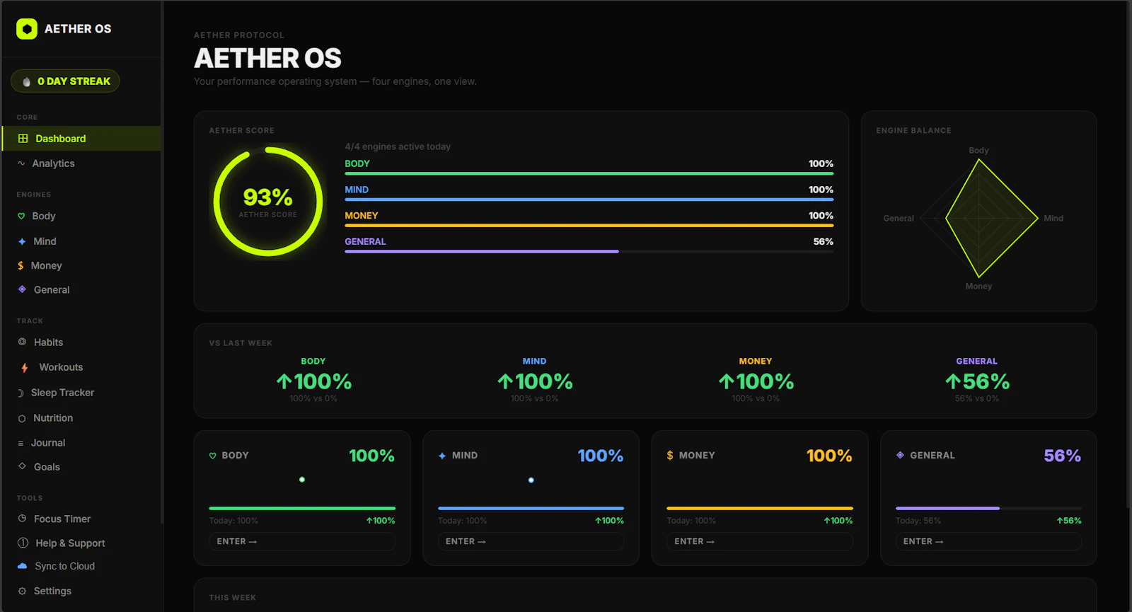 AetherOS screenshot 1