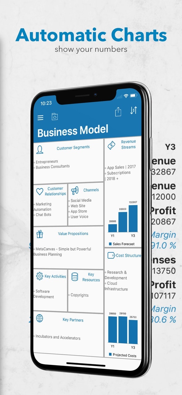 MetaCanvas - From Business Design to Action gallery image