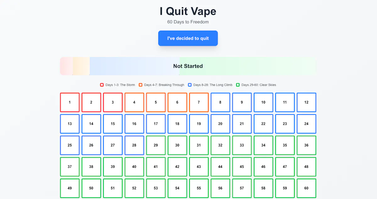 I Quit Vape