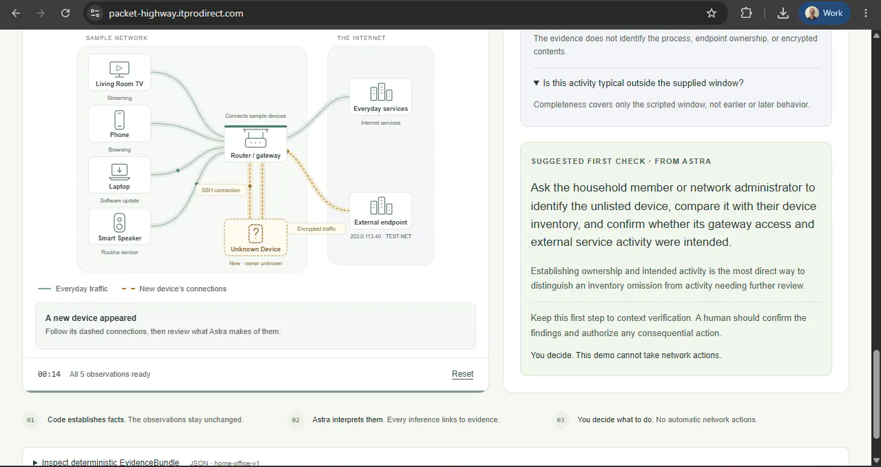 Packet Highway | Network Investigator gallery image