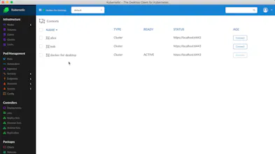 Kubernetic gallery image