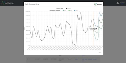 aitium® gallery image