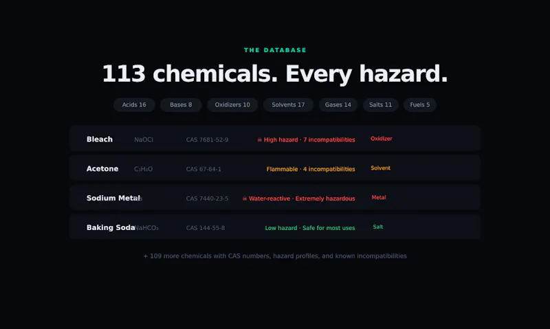 Chemiscope screenshot 4