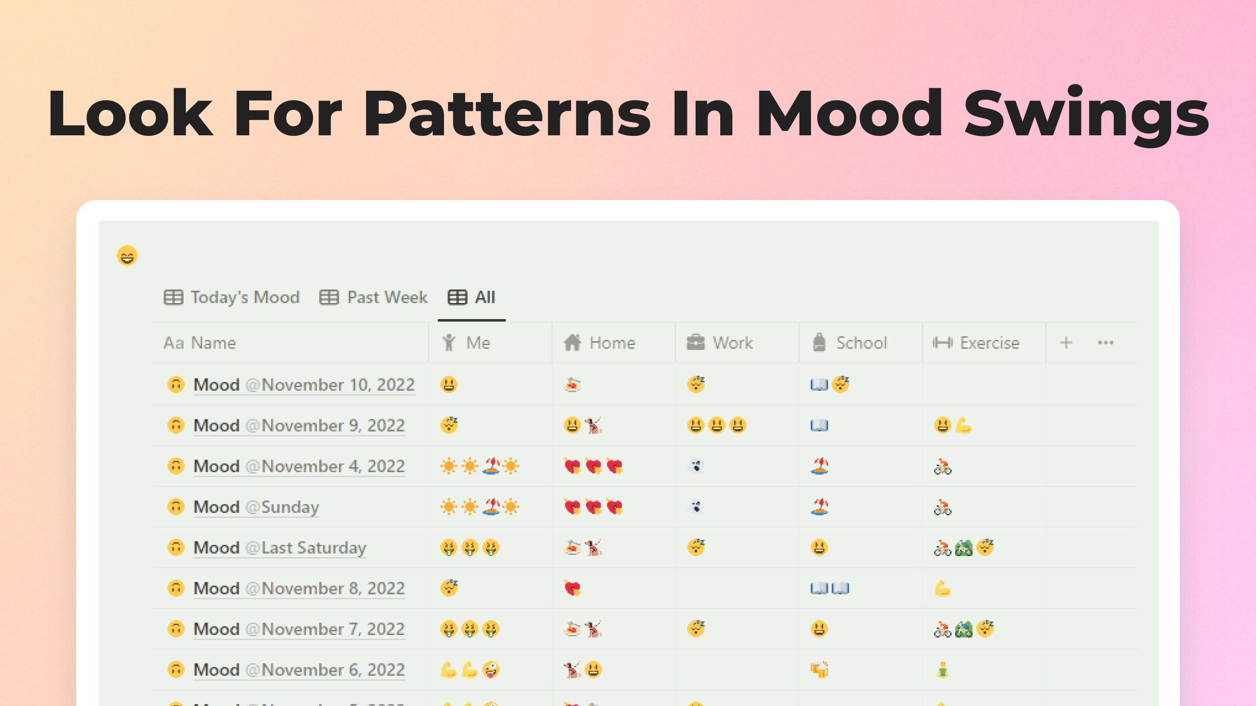 وسائط ADHD Life Planner 3.0 - قم بتحويل فوضىك إلى قالب فكرة 5