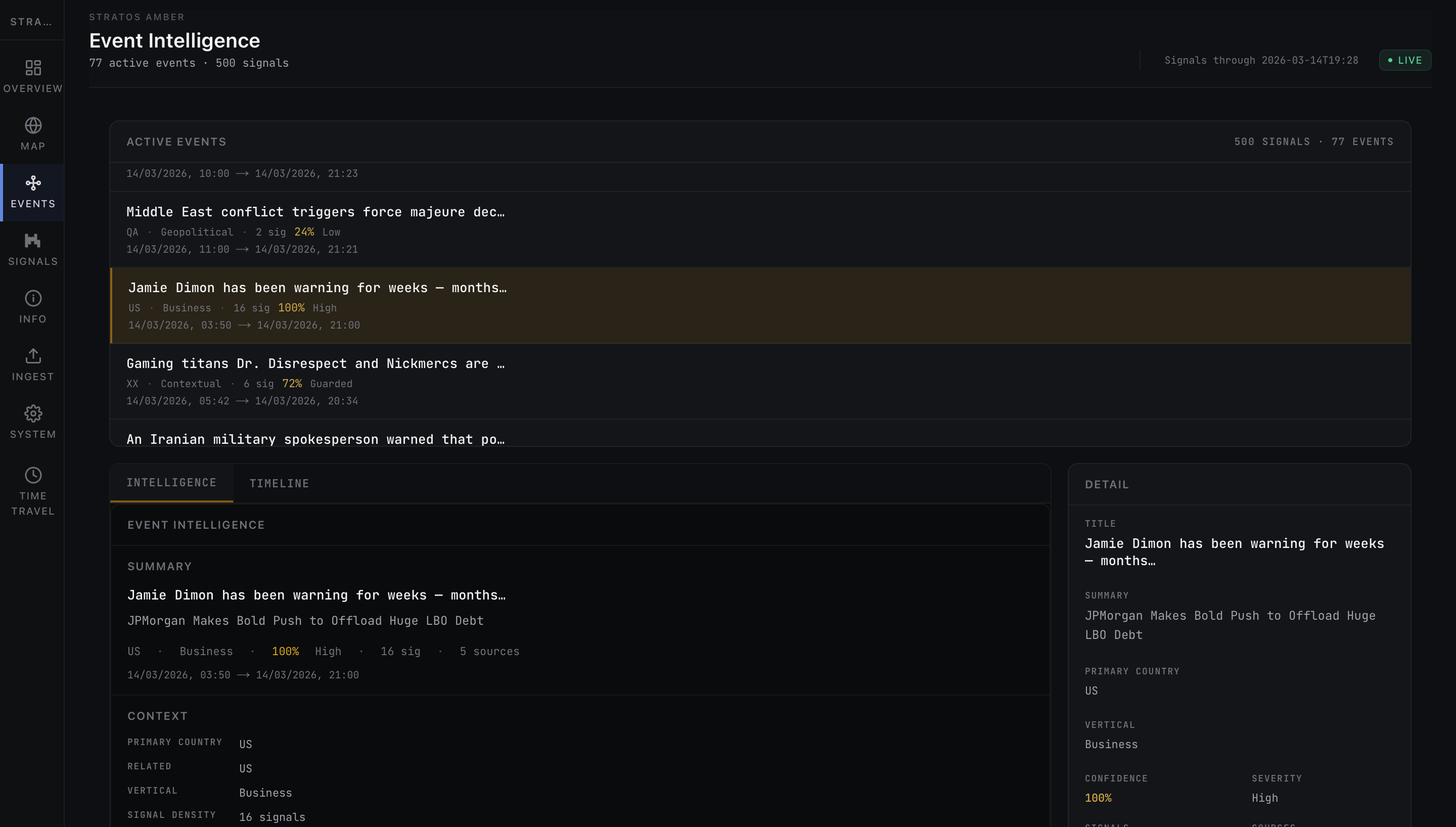 Stratos Amber media 3