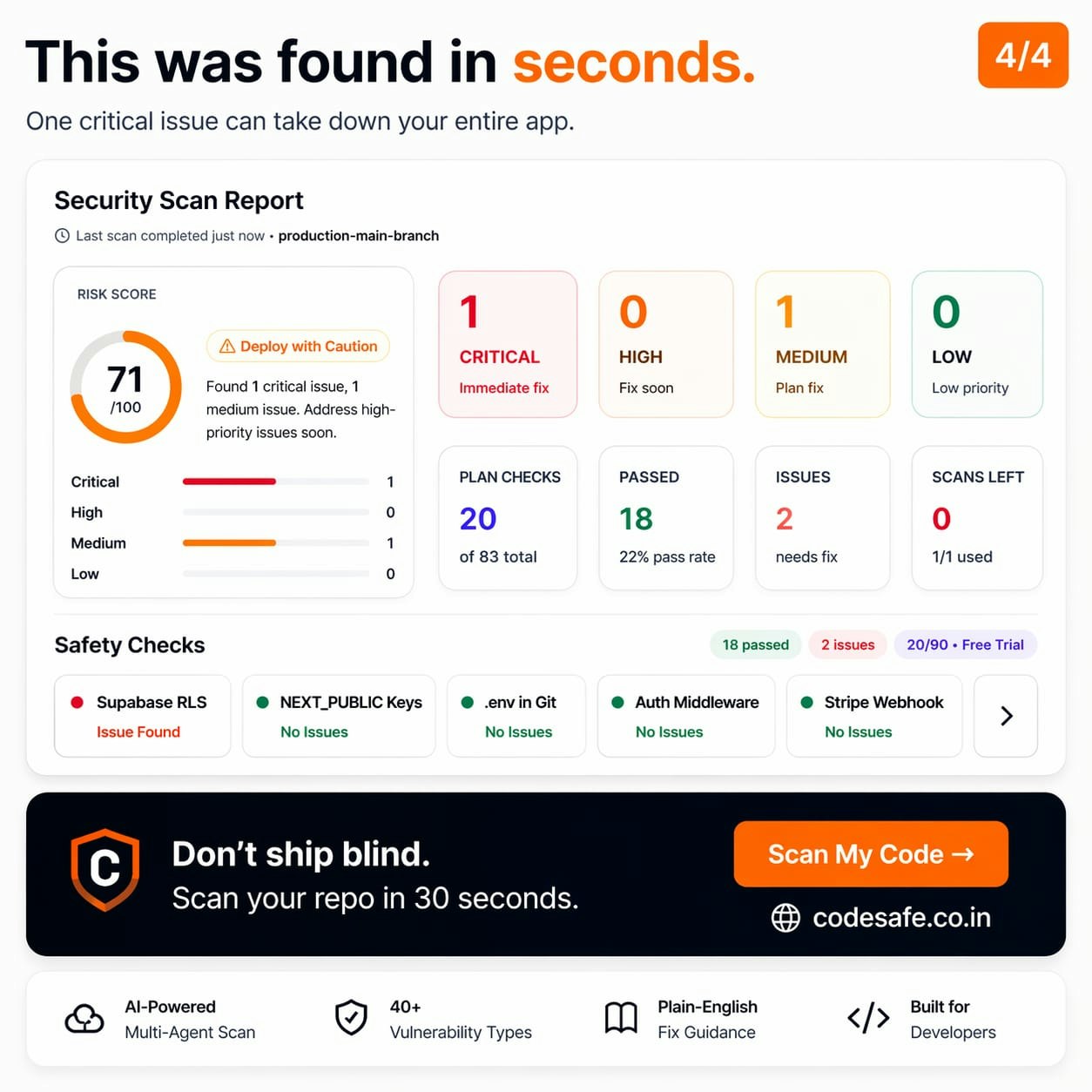 CodeSafe — Security Scanner for Founders gallery image
