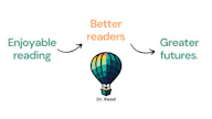 Dr. Read - Ai Reading Tutor