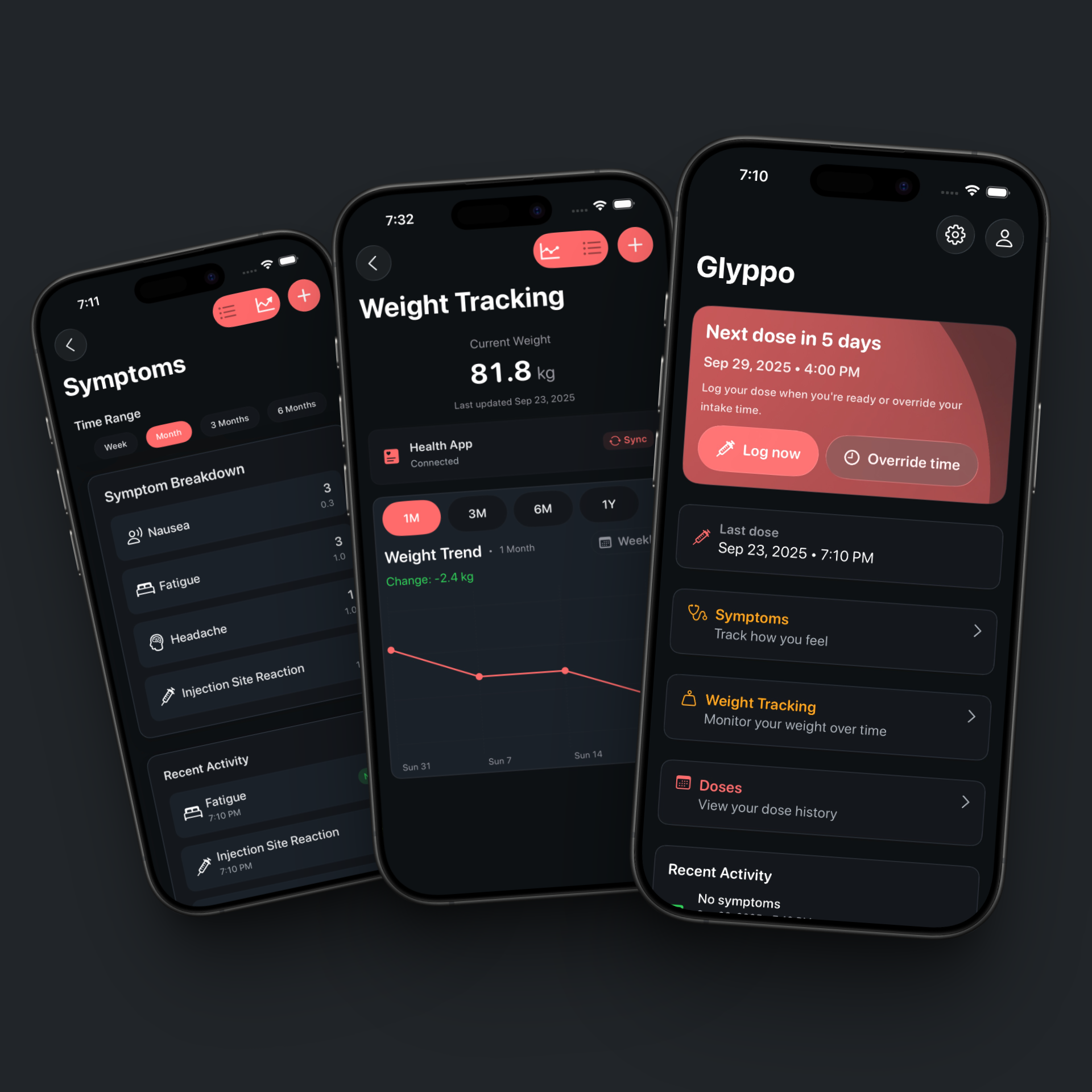 Média Glyppo: GLP-1 et tracker de poids - Votre acolyte GLP-1 pour les doses et les progrès 3