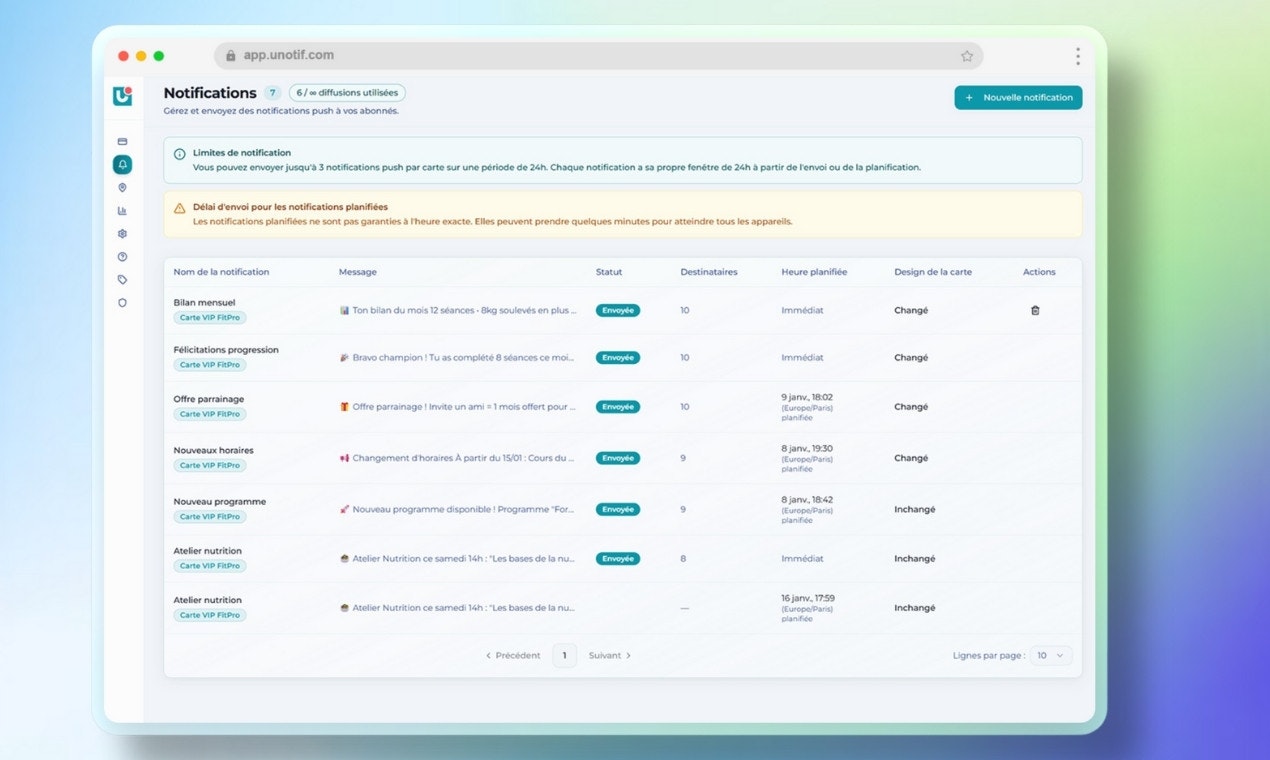 Unotif - Screenshot 3 showing product features and functionality