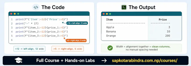 Python and Data Science Course wth Quiz screenshot 2