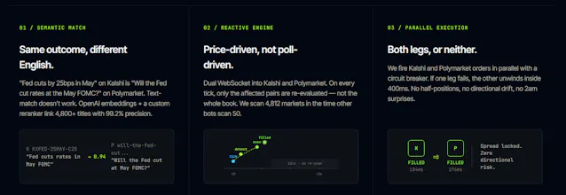 Arbitrage Agent gallery image