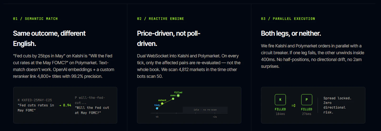 Arbitrage Agent screenshot 4