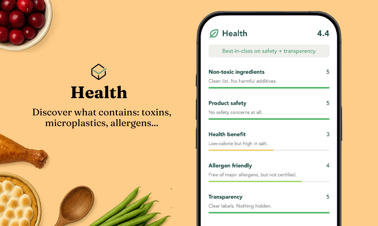 Checkit - Screenshot 3 preview