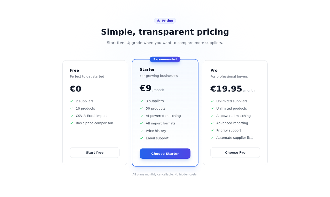 SupplierScan gallery image