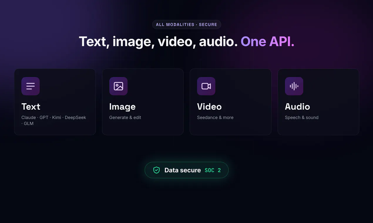 flatkey.ai gallery image