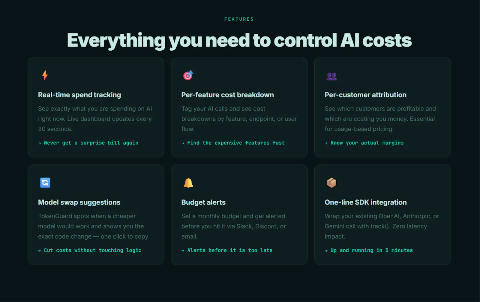 TokenGuard screenshot 1