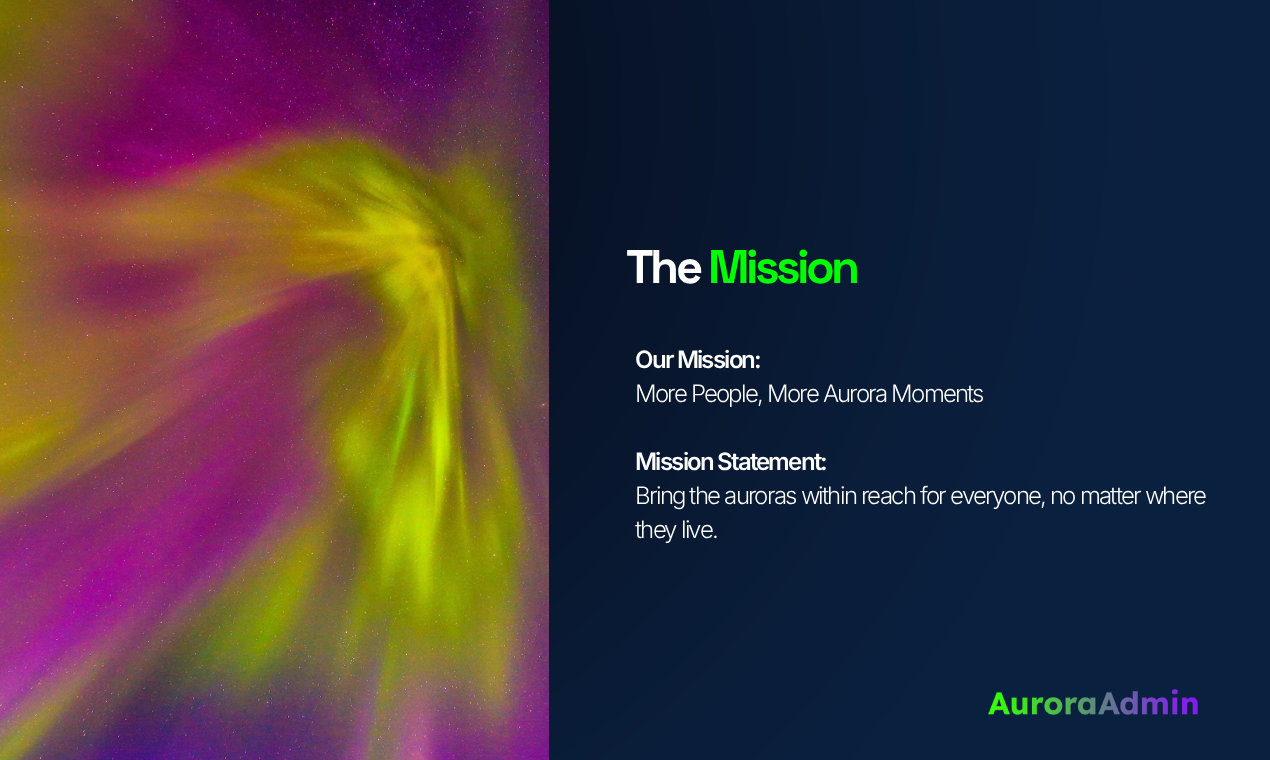  Aurora Admin - Aurora Forecasting gallery image