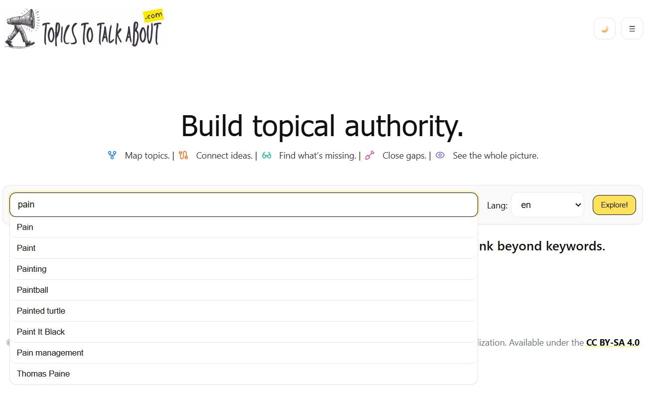 TopicsToTalkAbout gallery image