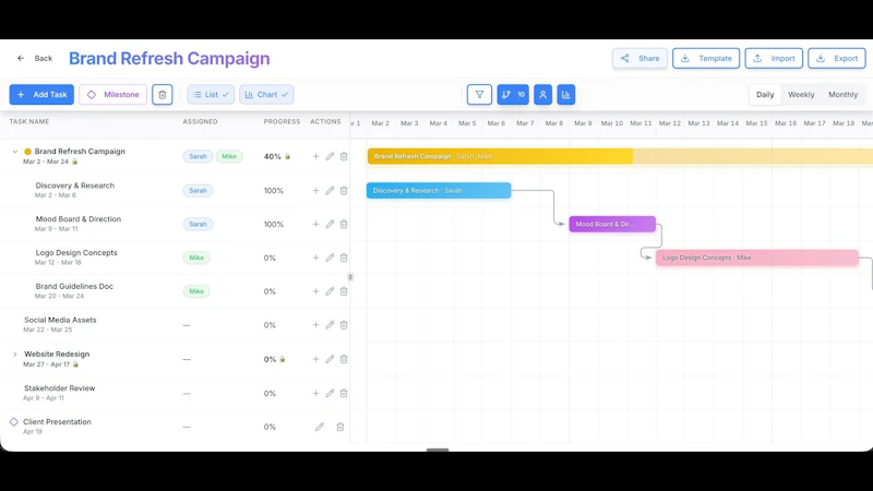 ExtravaGantt screenshot 1 (video preview)