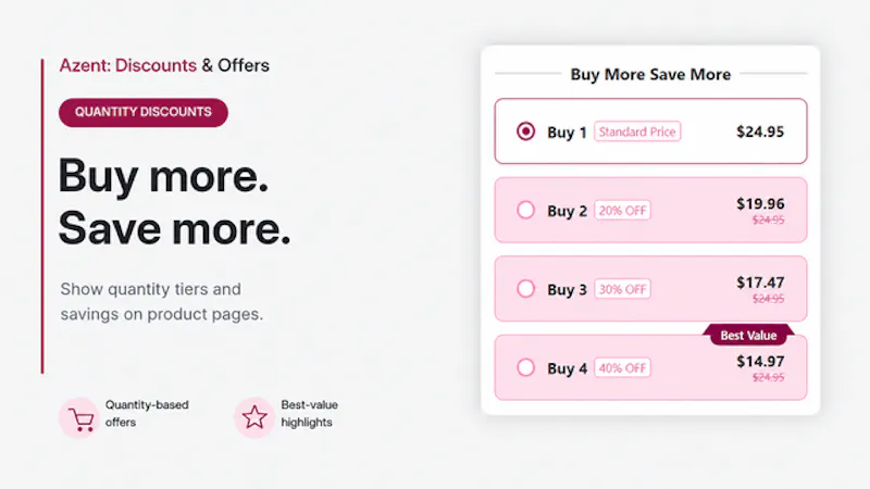 Azent: Discounts & Offers screenshot 2