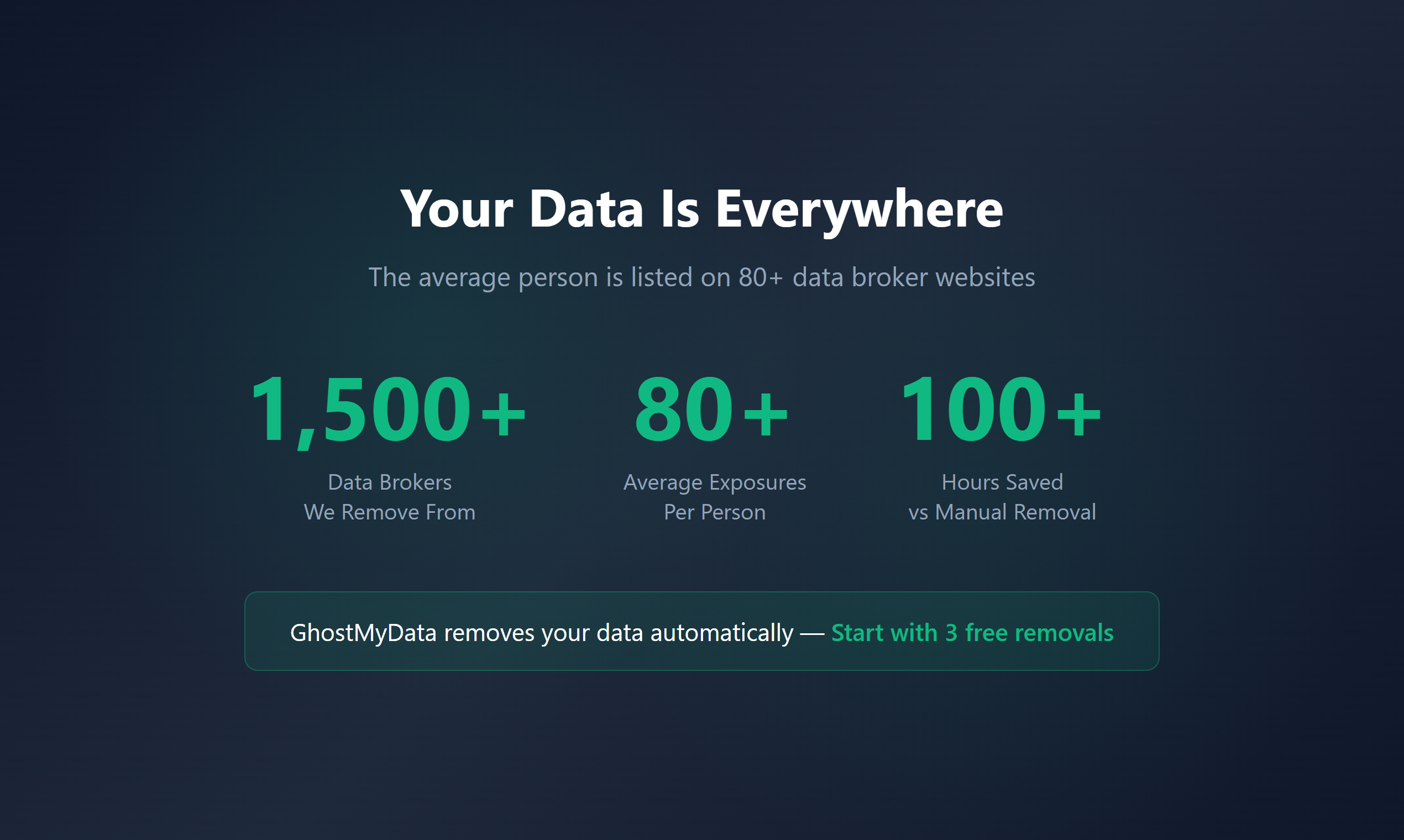 GhostMyData gallery image