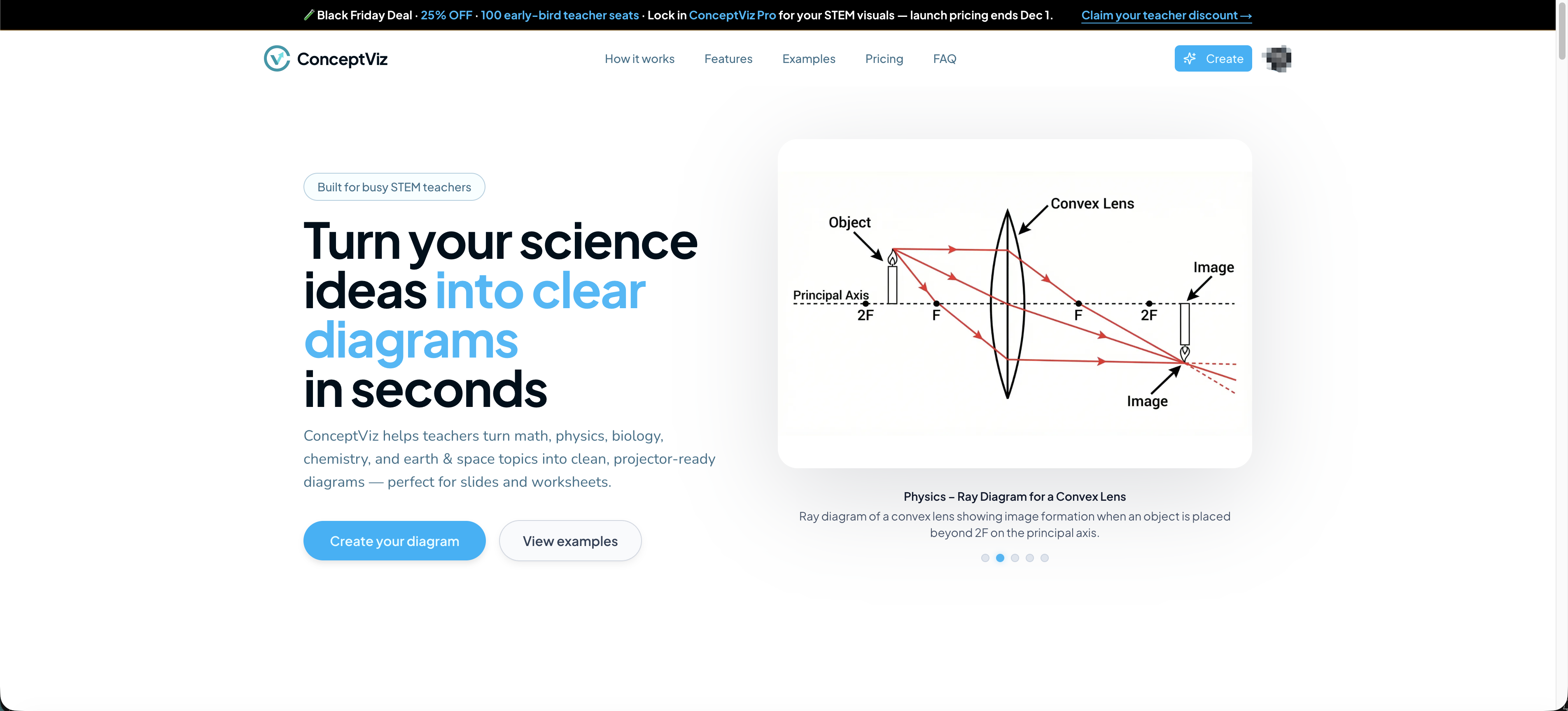 ConceptViz - Main product screenshot demonstrating key features and user interface