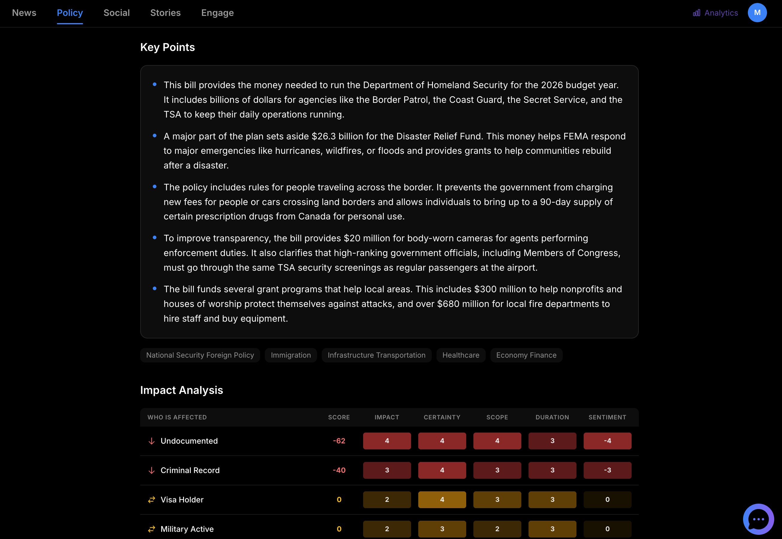 Govbase gallery image