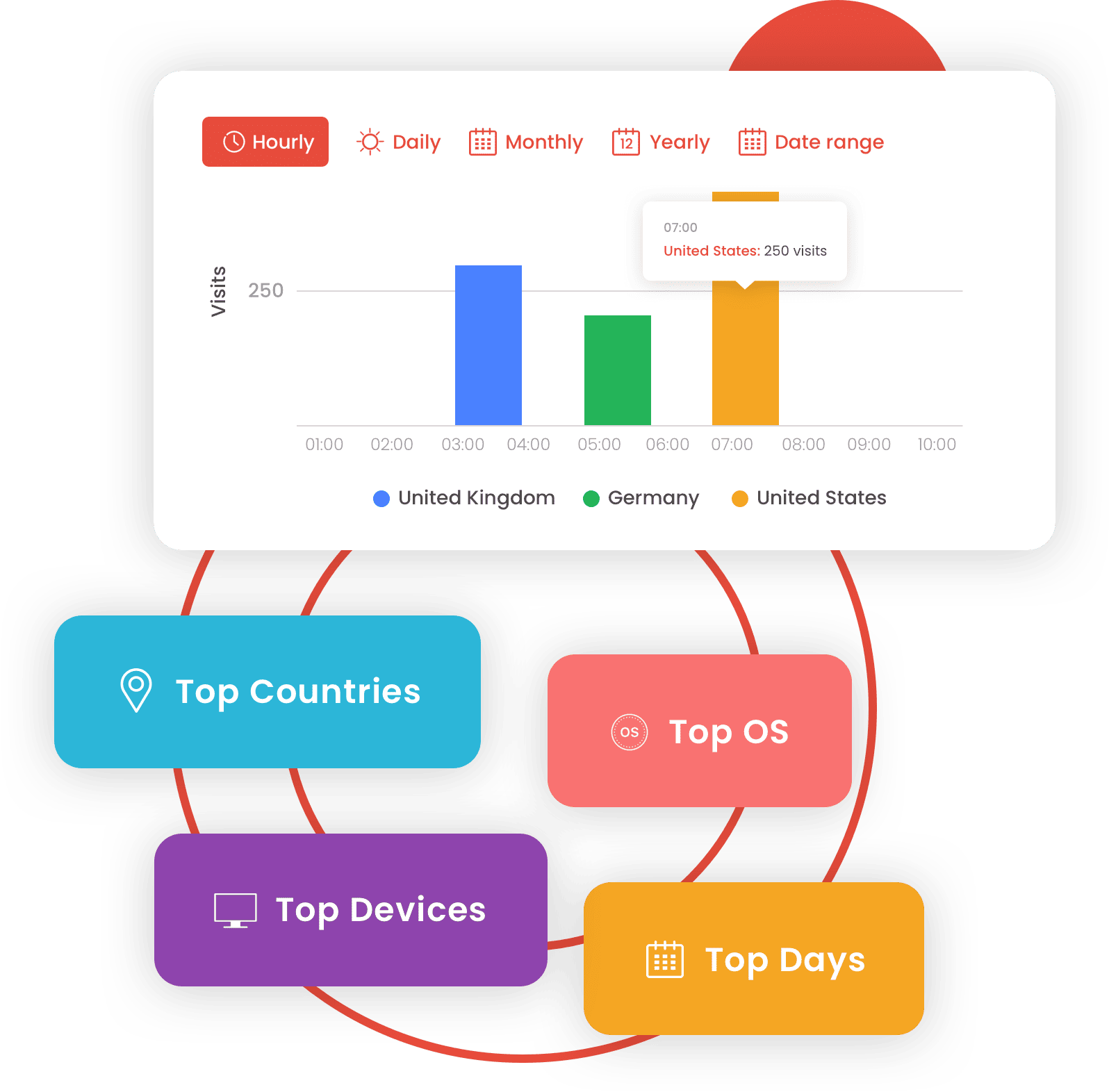 brandqrcodes gallery image