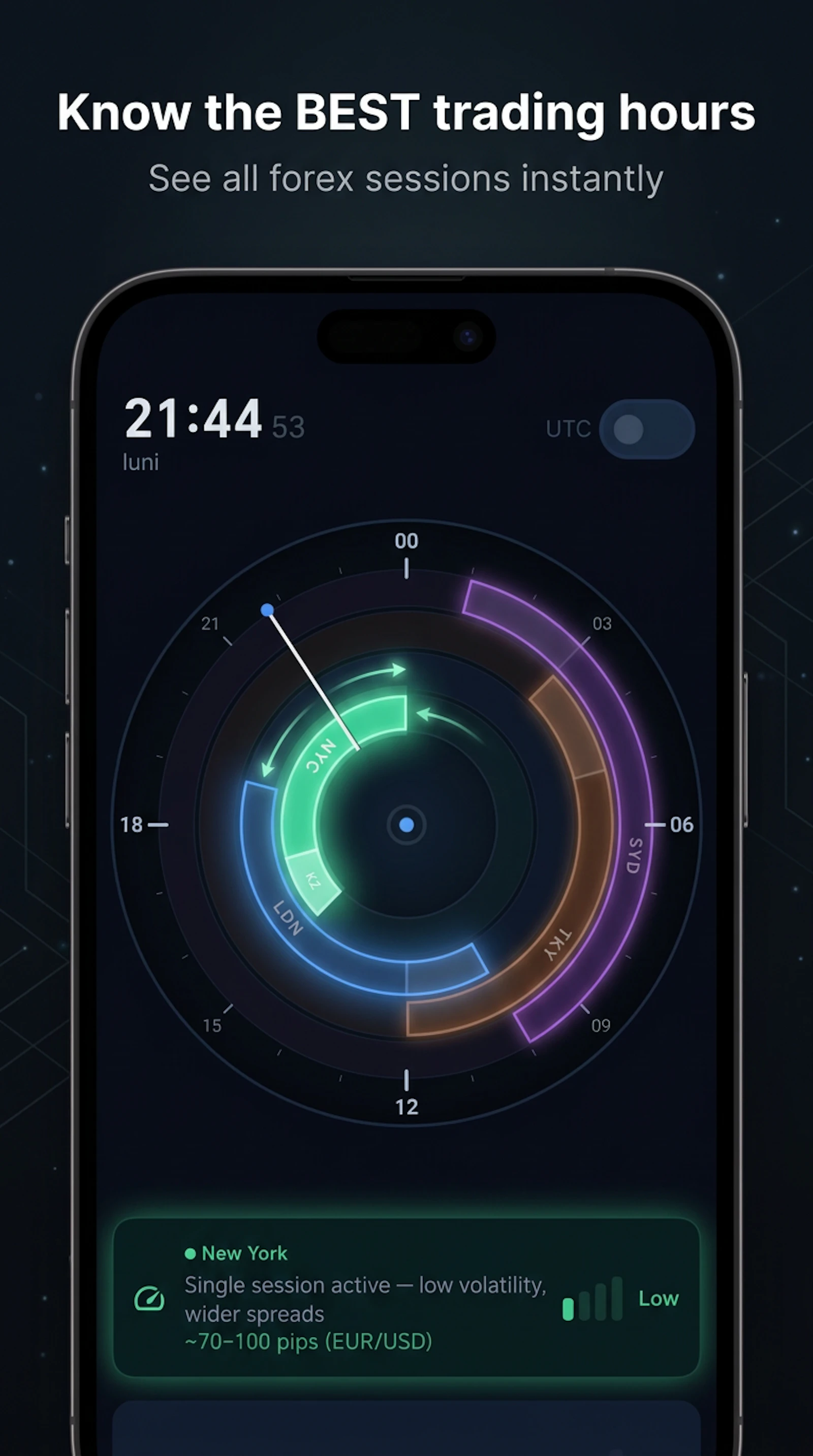 LiquidHours — FX Session Clock screenshot 2