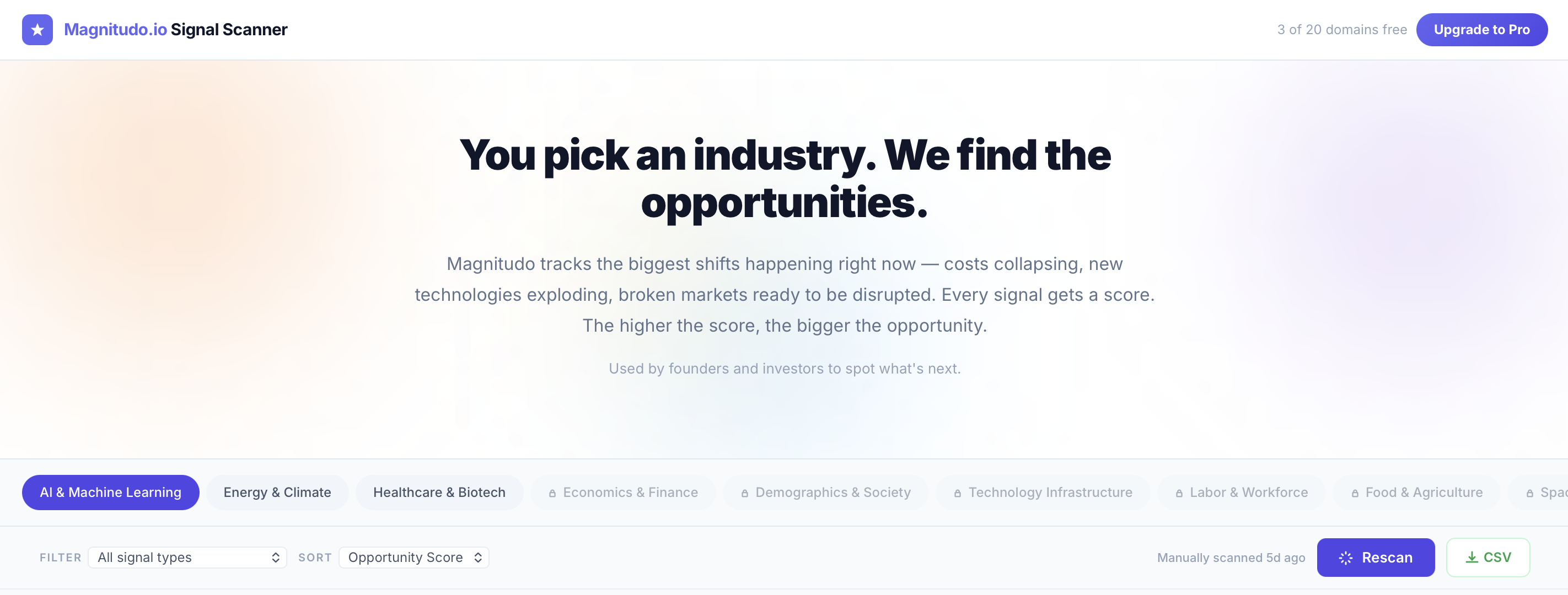 Magnitudo.io Signal Scanner gallery image
