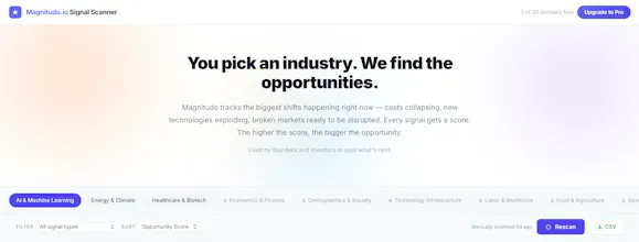Magnitudo.io Signal Scanner gallery image