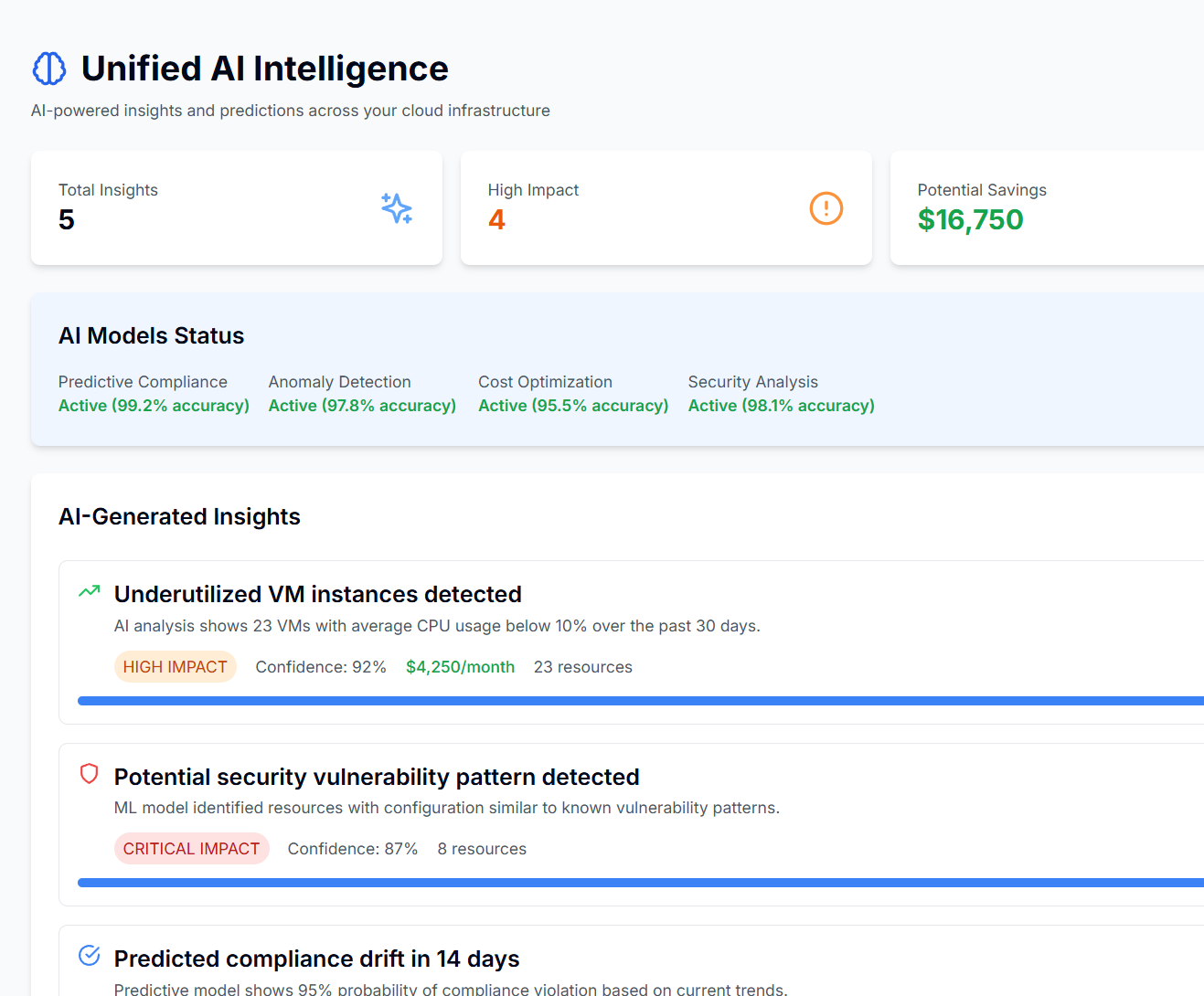 PolicyCortex - 防止するAI-Native Multi-Cloudガバナンスプラットフォームメディア6