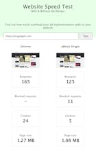 Speed Test With And Without Ad Blocker gallery image