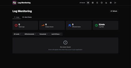 a11ops gallery image