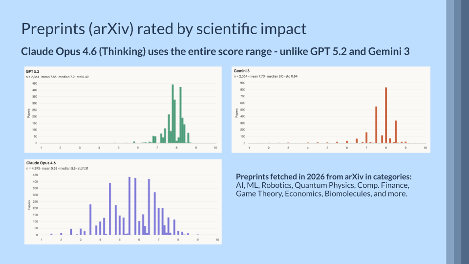 Kurate.org gallery image