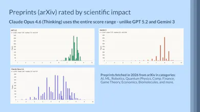 Kurate.org gallery image