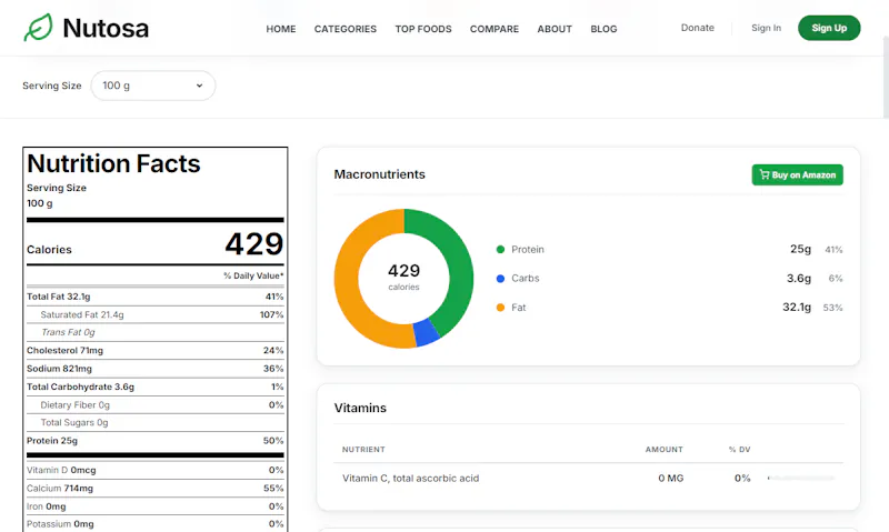 Nutosa screenshot 2