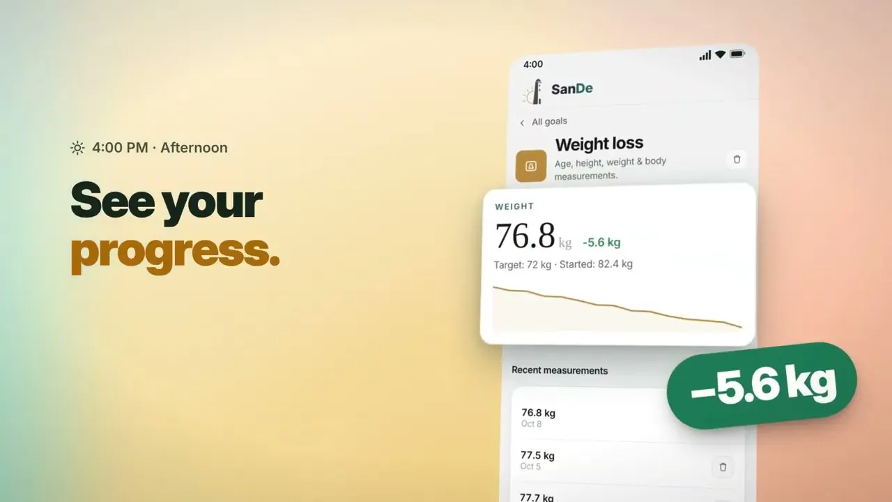 SanDe: Habit & Goal Tracker gallery image