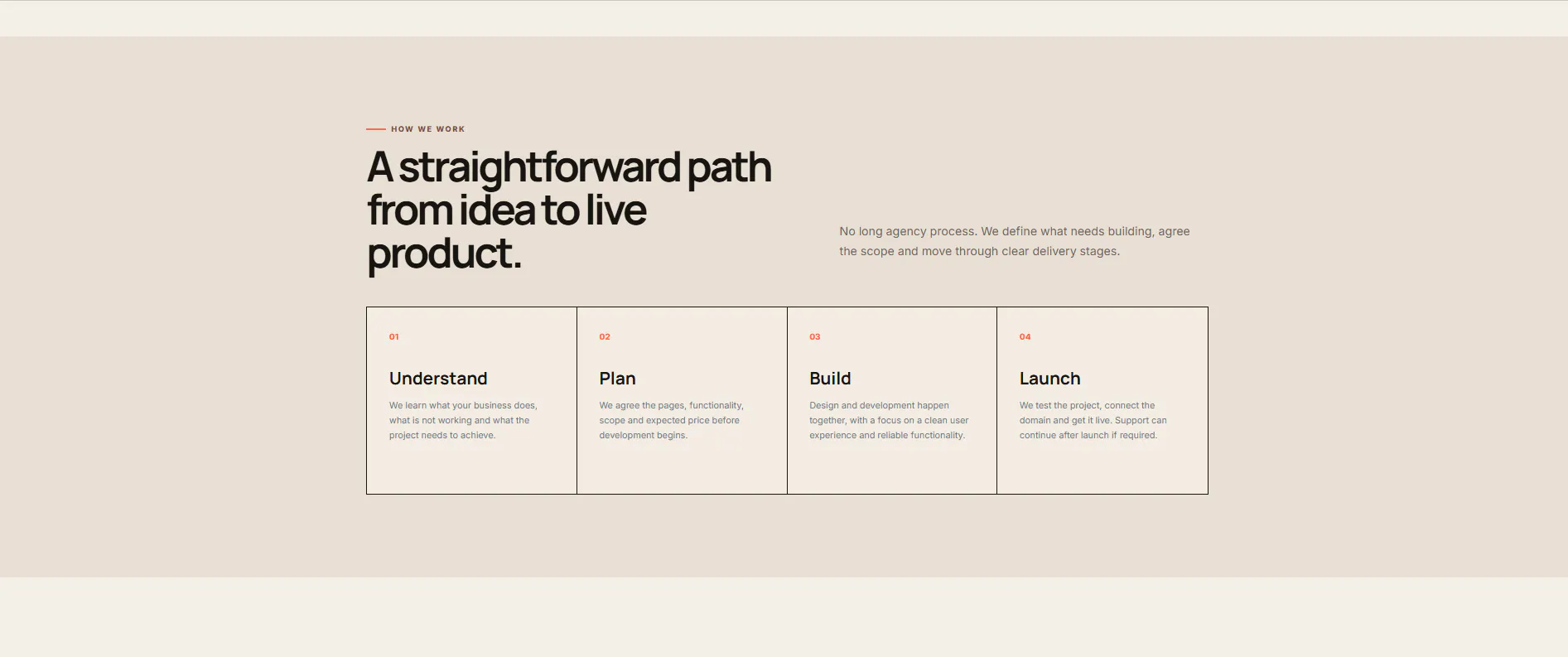 ISBuildWeb gallery image