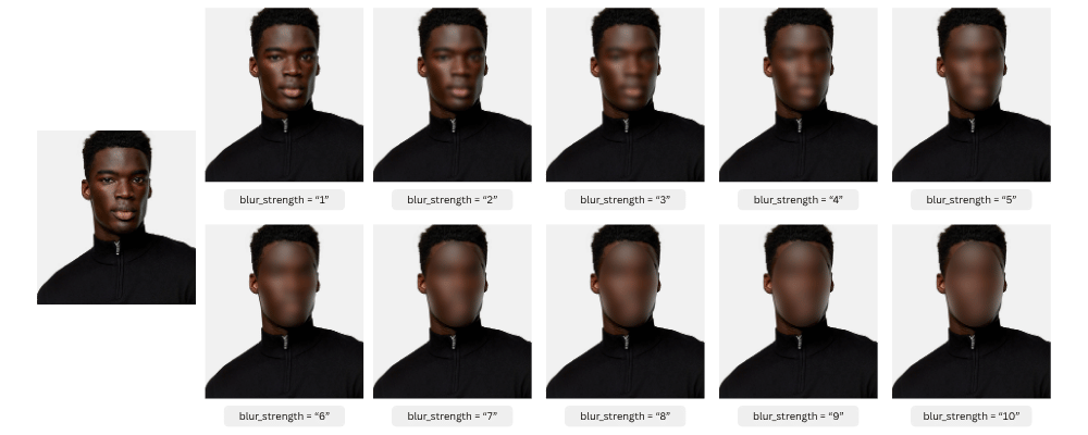 Média AI Blur Face API 3