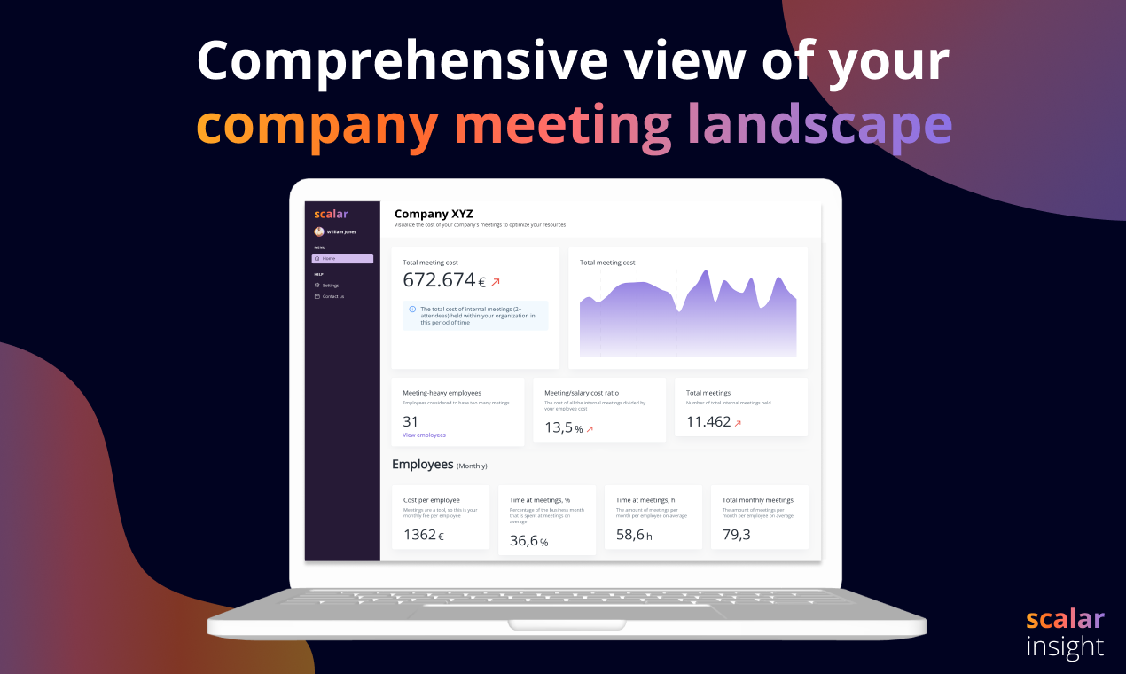 Média Scalar Insight - Coût de la réunion - Calendrier - Le temps c'est de l'argent!Voir le coût de vos réunions dans G. Calendar 4