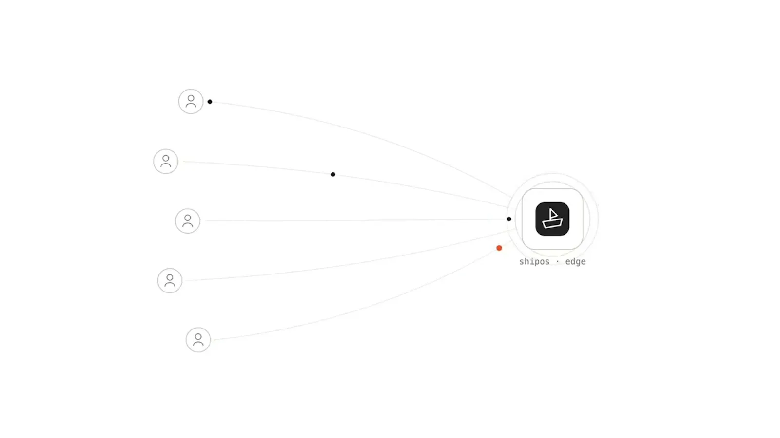 ShipOS screenshot 1 (video preview)