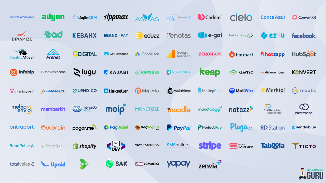 Digital Manager Guru gallery image