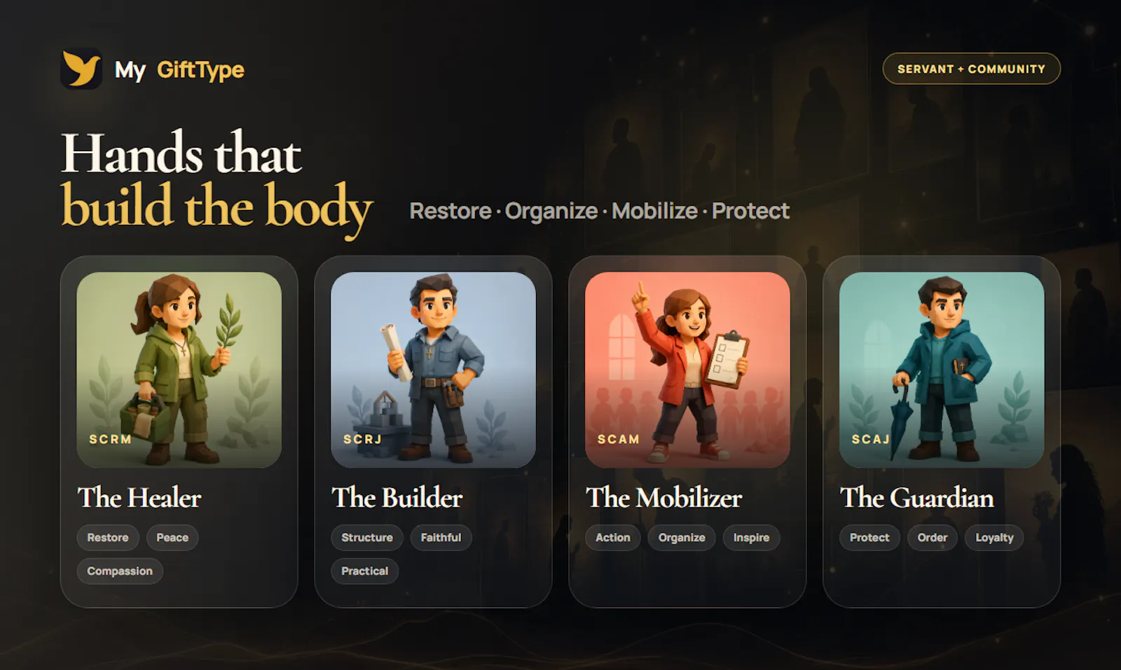 MyGiftType - Spiritual Gifts Test screenshot 5