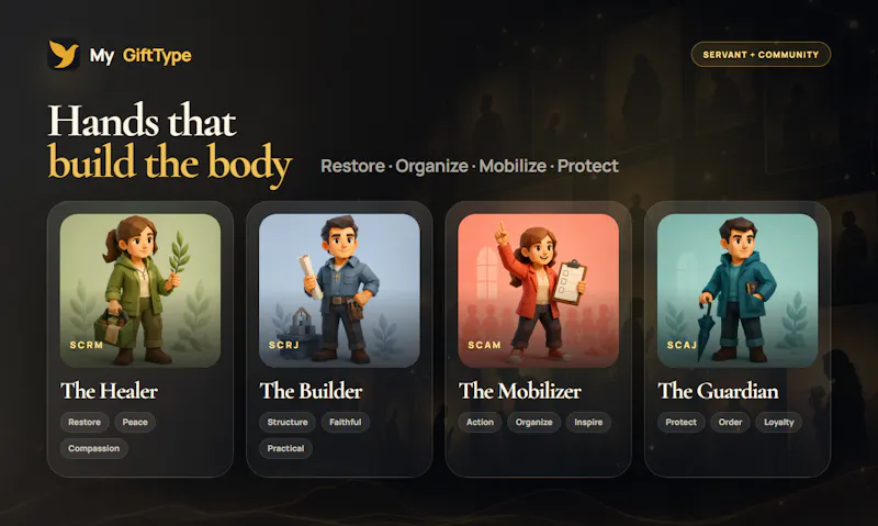 MyGiftType - Spiritual Gifts Test screenshot 5
