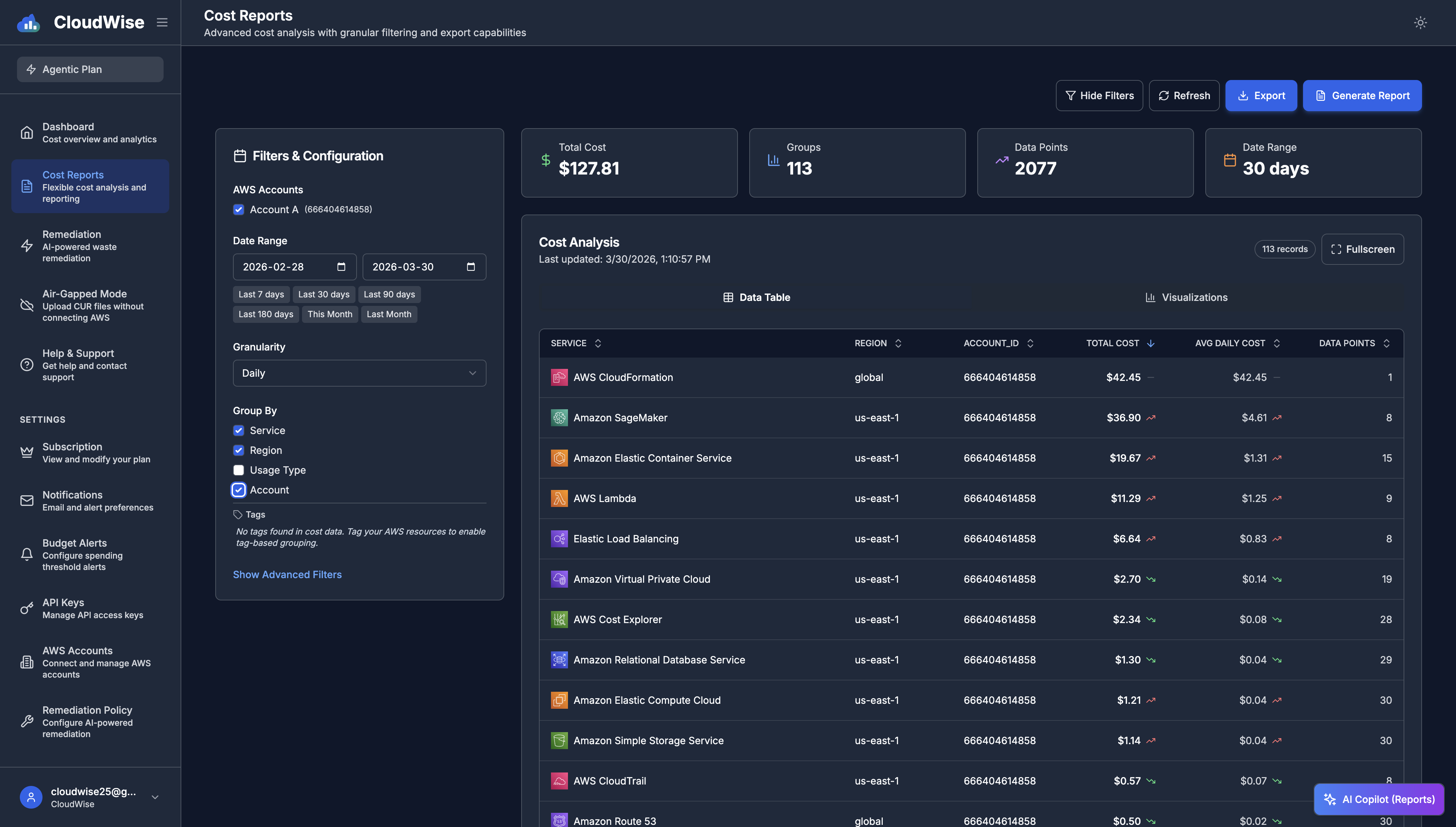 CloudWise gallery image