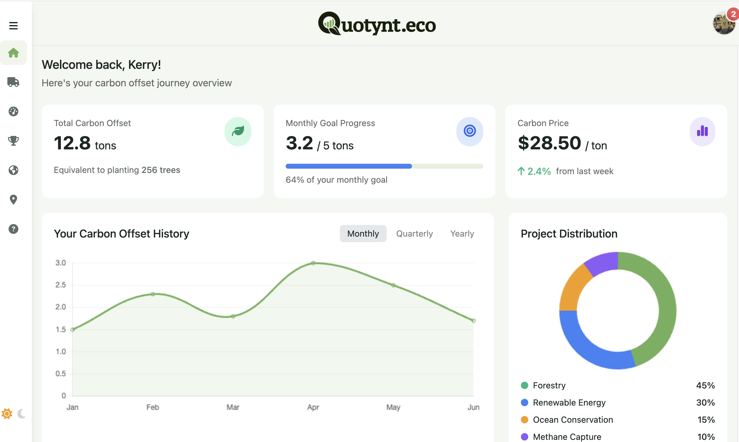 Quotynt.eco - Main product screenshot demonstrating key features and user interface